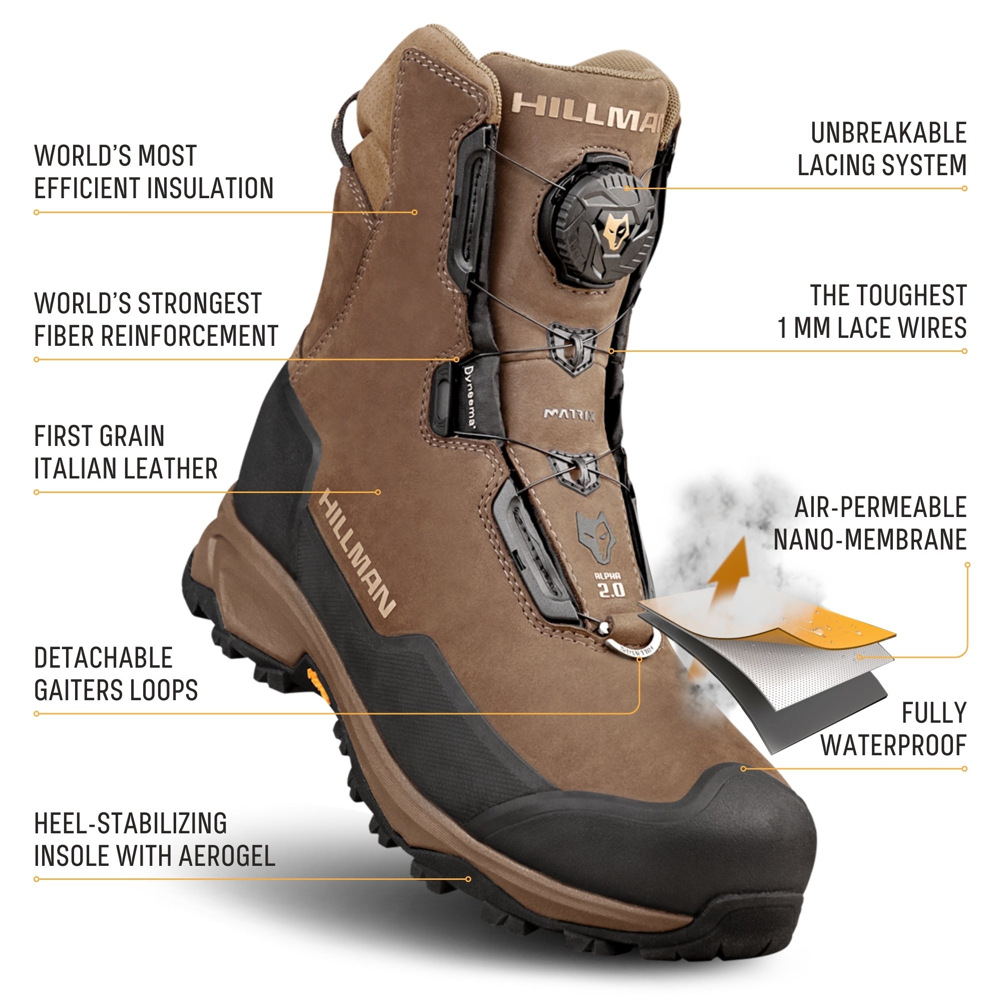 best_PRE - ORDER AEROGEL 2.0 Insulated Waterproof Hunting Boots_2025_top - mens_womens_gear_hillman
