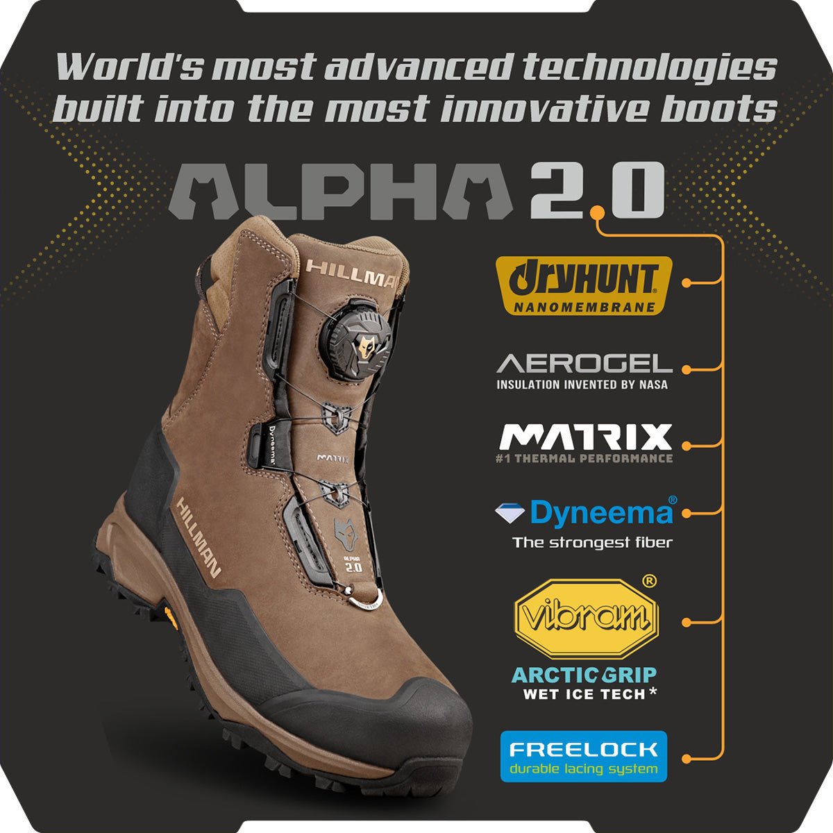 best_PRE - ORDER AEROGEL 2.0 Insulated Waterproof Hunting Boots_2025_top - mens_womens_gear_hillman