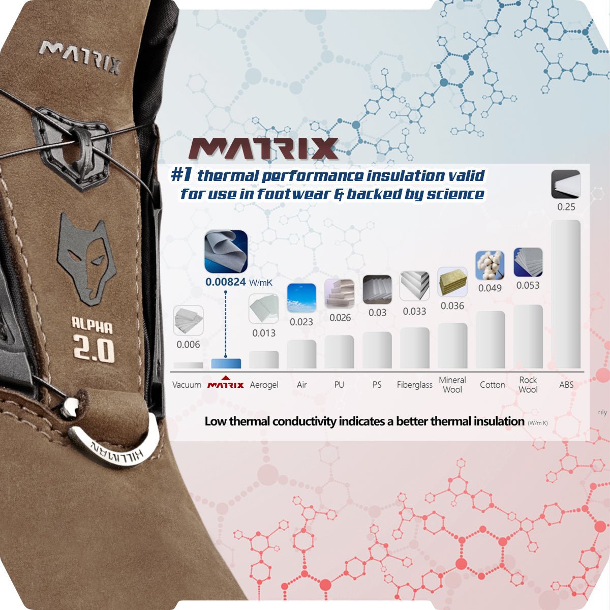 best_PRE - ORDER DRYHUNT 2.0 Waterproof Hunting Boots_2025_top - mens_womens_gear_hillman