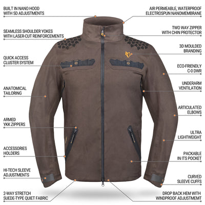 best_5WL Lightweight Hunting Rain Jacket - Waterproof Coat_2025_top - mens_womens_gear_hillman