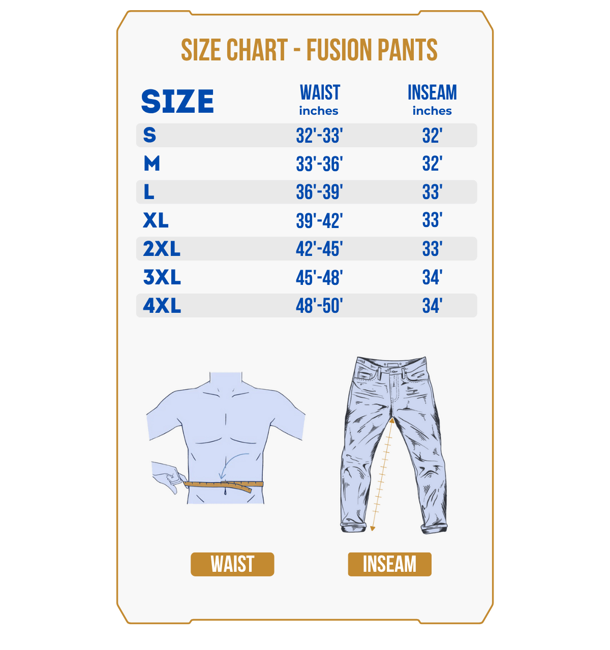 Size chart for PRE ORDER Fusion Waterproof Hunting Trousers, showing waist and inseam measurements from S to 4XL, plus illustrations on how to measure waist and inseam on both pants and a person.