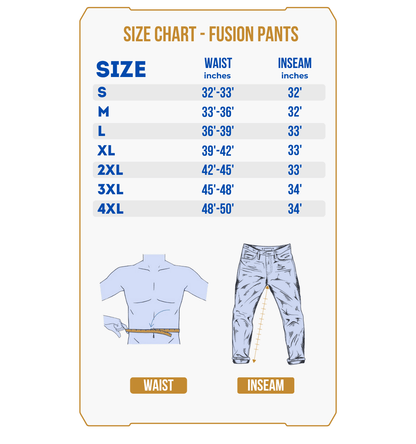 Size chart for PRE ORDER Fusion Waterproof Hunting Trousers, showing waist and inseam measurements from S to 4XL, plus illustrations on how to measure waist and inseam on both pants and a person.