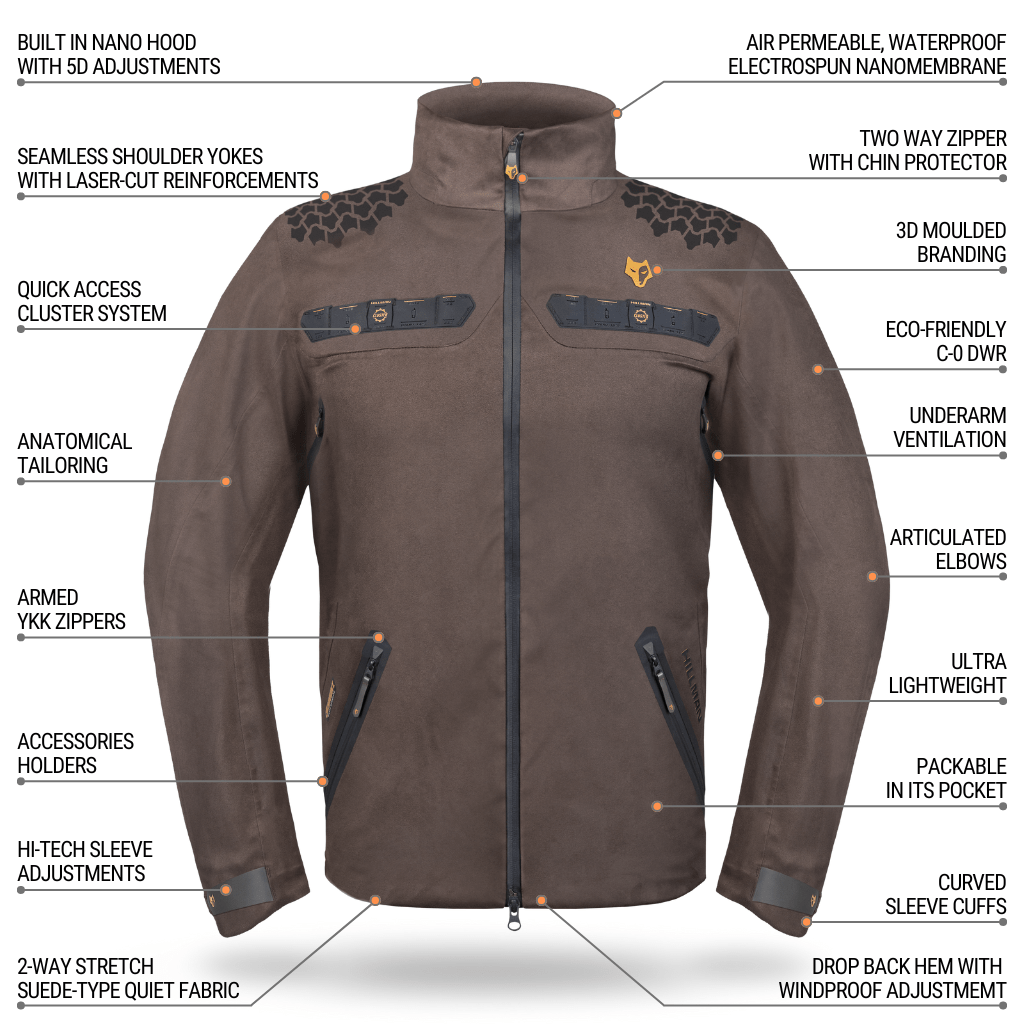 The HILLMAN GEAR 5WL Ultra-Lightweight Camo Rain Jacket is shown with labeled features: waterproof fabric, built-in nano hood, eco-friendly DWR, 3D molded branding, anatomical tailoring, YKK zippers, and multiple adjustments.