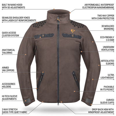 The HILLMAN GEAR ultra-lightweight camo rain jacket, shown front-facing, features YKK zippers, quick access system, nano hood, 3D shoulder padding, underarm vents, articulated elbows, curved sleeves, and eco-friendly DWR—perfect for hunting.