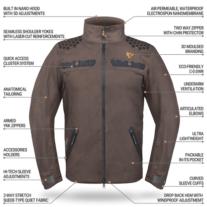 The HILLMAN GEAR 5WL Ultra-Lightweight Camo Rain Jacket is shown with labeled features: waterproof fabric, built-in nano hood, eco-friendly DWR, 3D molded branding, anatomical tailoring, YKK zippers, and multiple adjustments.