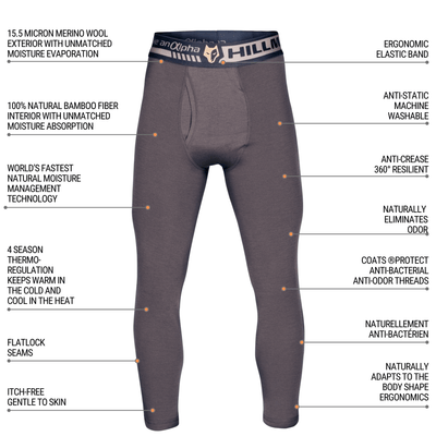 The Hillman®GWR 2BL Merino Wool Hunting Long Johns, featuring HILLMAN on the waistband, have a merino wool exterior and bamboo fiber interior. They provide anti-static, anti-bacterial benefits, flatlock seams for comfort in all seasons, and naturally adapt to your body shape.
