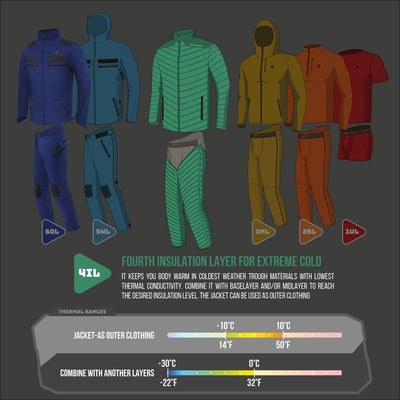 best_4IL Hunting Down Jacket - Packable Puffy Coat - 1000FP Puffer_2025_top - mens_womens_gear_hillman