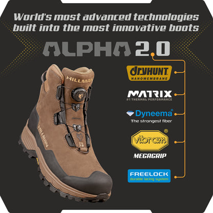 DRYHUNT 2.0 Waterproof Hunting Boots