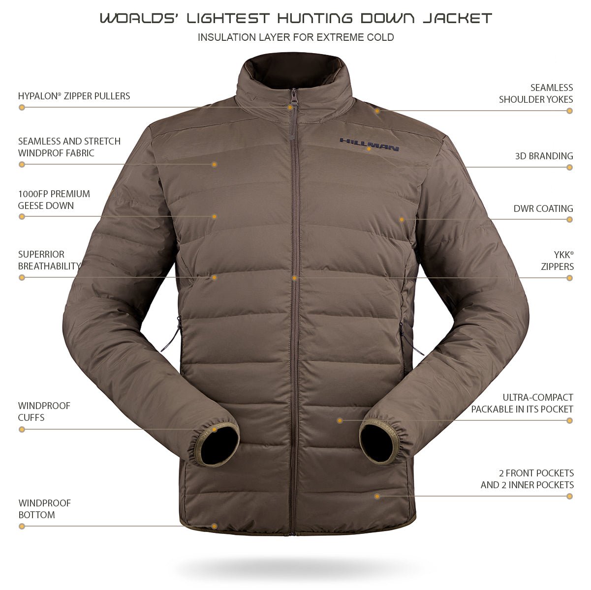 Packable hunting jacket online