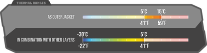 hillman hunting midlayer insulation range